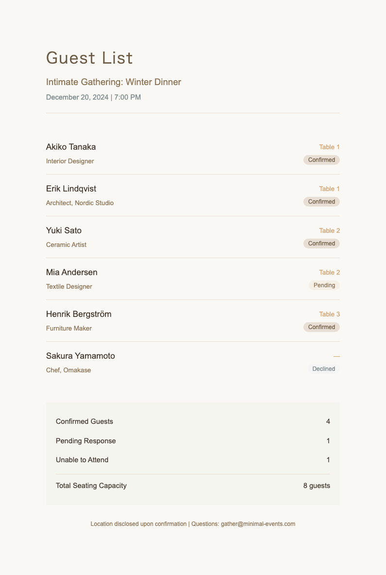 Japandi minimalist guest list